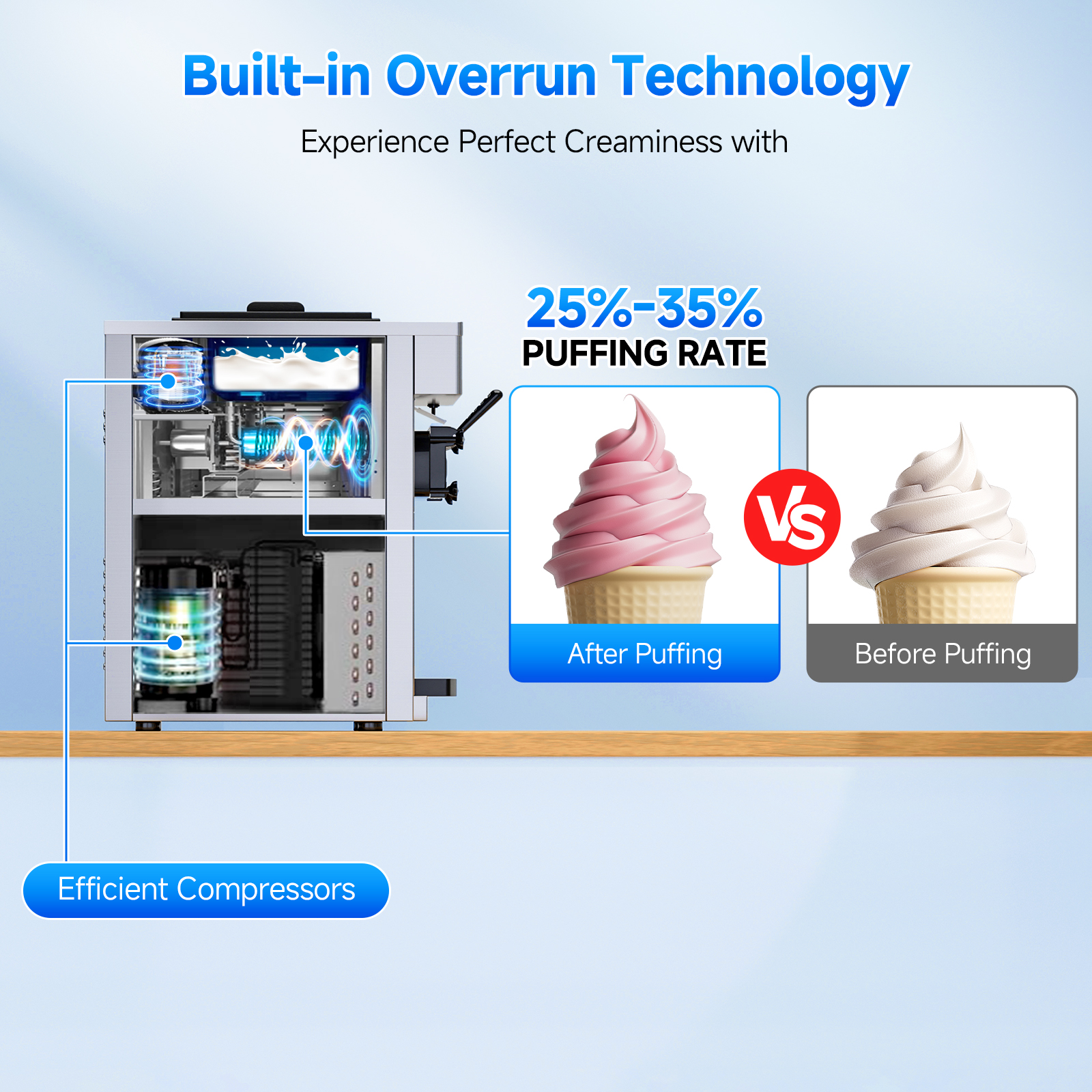 Leevot Commercial Soft Serve Countertop Ice Cream Machine with 2 Hoppers and 3 Dispensers 110V60Hz