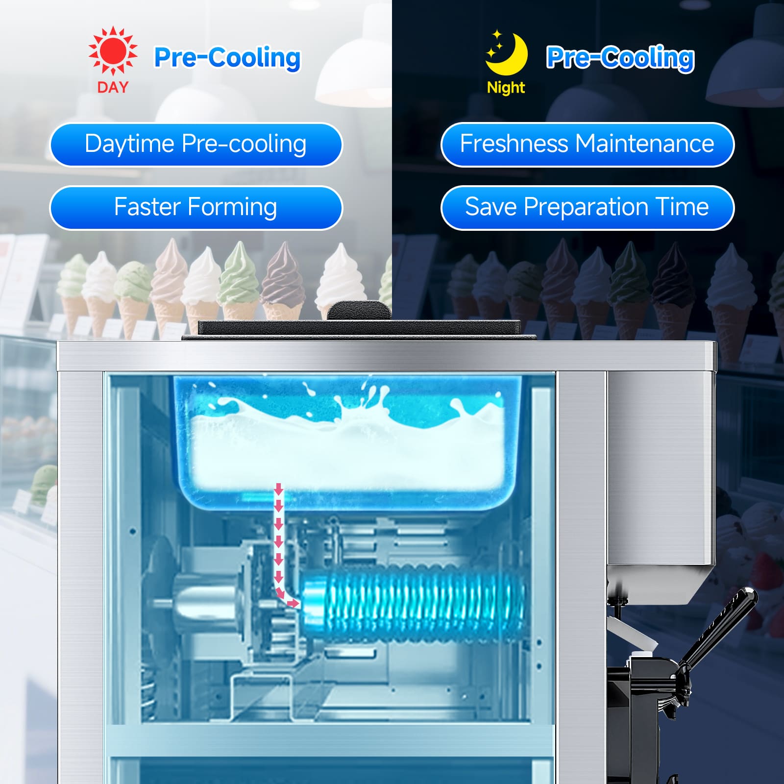 Leevot Soft Serve Ice Cream Machine 28 Qt/H – 2450W, Dual 6L Hoppers, 3 Dispensers, LCD Display, Self-Cleaning & Pre-Cooling, for Restaurants and Bars